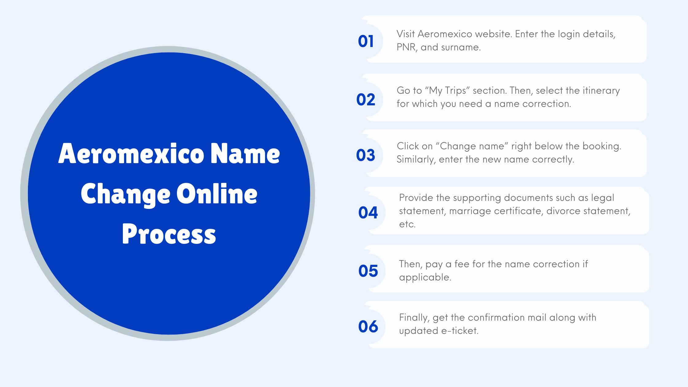 Aeromexico Name Change Online Process